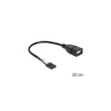 DeLOCK 83291 internal USB cable