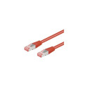 Goobay CAT 6-700 SSTP PIMF ROT 7m networking cable
