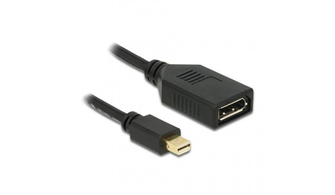 DeLOCK 65554 DisplayPort cable 0.21 m Mini DisplayPort Black