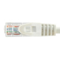 Equip Cat.6A U/UTP Patch Cable, 10m, White
