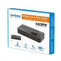 Manhattan 4K@60Hz 2-Port HDMI Splitter Splits One HDMI Input to Two HDMI Outputs (1x2), 18G, Micro-U