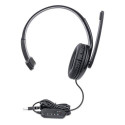 Manhattan Mono Over-Ear Headset (USB) (Clearance Pricing), Microphone Boom (padded), Retail Box Pack