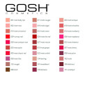Lipstick Velvet Touch Gosh Copenhagen (4 g) - 012-matt raisin 4 gr
