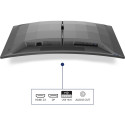 "Philips Evnia 34M2C6500 34Zoll WQHD OLED Curved Monitor"