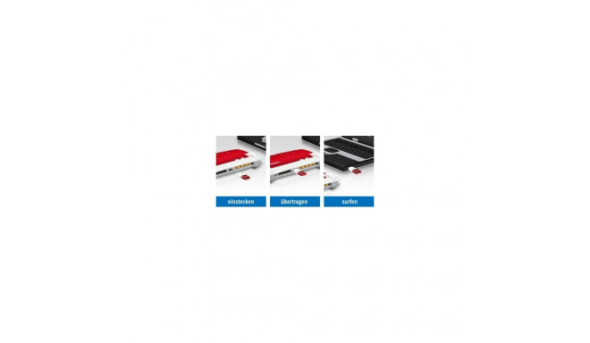 AVM FRITZ!WLAN Stick AC 430 MU-MIMO