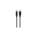 Renkforce RF-5720372 USB cable USB 2.0 20 m USB A USB B Black