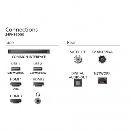 Philips | 24PHS6000/12 | 24 | Smart TV | TITAN OS | Black