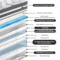 Spring mattress HARMONY DOUBLE DELUX 160x200xH38cm