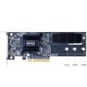 Synology M2D18 interface cards/adapter Internal M.2