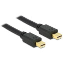 DeLOCK 83475 DisplayPort cable 2 m Mini DisplayPort Black