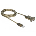 DeLOCK 64073 serial cable Transparent 2 m USB Type-A DB-9