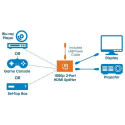 Manhattan HDMI Splitter 2-Port , 1080p, Black, Displays output from x1 HDMI source to x2 HD displays