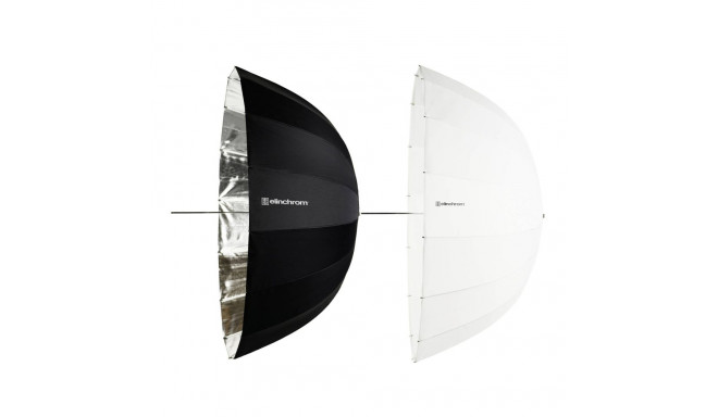 Elinchrom portree vihmavarju komplekt