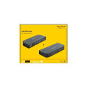 "DELOCK HDMI KVM Switch 4K 60Hz mit USB 3.0 und Audio"