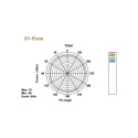 "DELOCK Antenne WLAN RP-SMA 802.11 ac/a/h/b/g/n 3-5 dBi omni Gelenk schwarz"