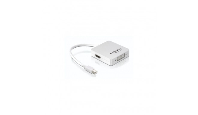 "DELOCK Adapter mini Displayport 1.1 Stecker > Displayport / HDMI / DVI Buchse Passiv weiss"