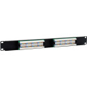 "Equip Patchpanel 16x RJ45 Cat5e 19"" 1HE ungeschirmt schwarz"