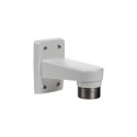 Axis T91E61 seinakinnitus (5506-481)