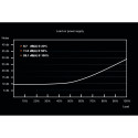 be quiet! System Power 9 | 600W CM toiteplokk ATX must