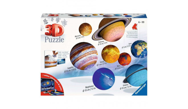 Puzzle 522 elementi 3D planeedisüsteem