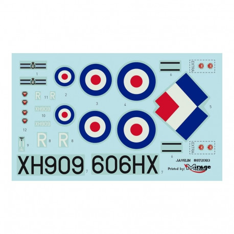 Gloster javelin f mk9 model set