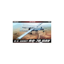 Rq-7b uav shadow droon