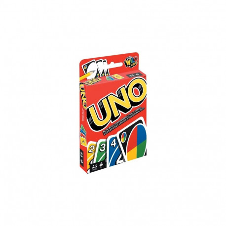 uno graafikakaart