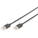 "DIGITUS USB 2.0 Anschlusskabel Typ A -A St/St 1.0m. sw"