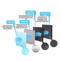 Air Purifier - Esperanza Ehp003 White