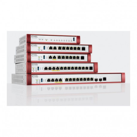 ZYXEL USG FLEX 50 H 5 Gigabit kasutaja määratletavat porti 1xUSB koos 1 YR Entry Defense Packiga