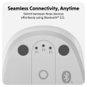 Hyper Next Bluetooth hiir juhtmevaba valge