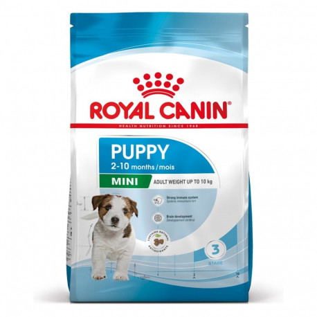 Dry Dog Food - ROYAL CANIN Puppy Mini 8kg