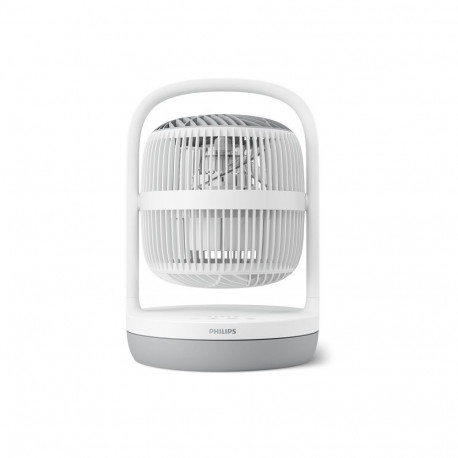 Laua Ventilaator CX2050/00 PHILIPS