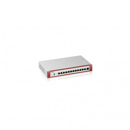 Zyxel USGFLEX500H hardware firewall 10 Gbit/s
