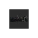 Logitech G G512 Carbon, GX Red