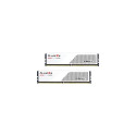 G.Skill F5-6000J3036F48GX2-FX5W memory module 96 GB 2 x 48 GB DDR5 6000 MHz