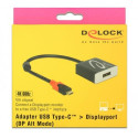 DeLOCK 63312 USB graphics adapter 4096 x 2160 pixels Black