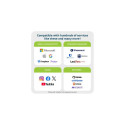 Yubico YubiKey 5 NFC