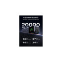 Ugreen 20000mAh 130W Fast Charging Powerbank Lithium Grey