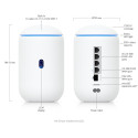 NET GATEWAY DREAM ROUTER 7/UDR7 UBIQUITI