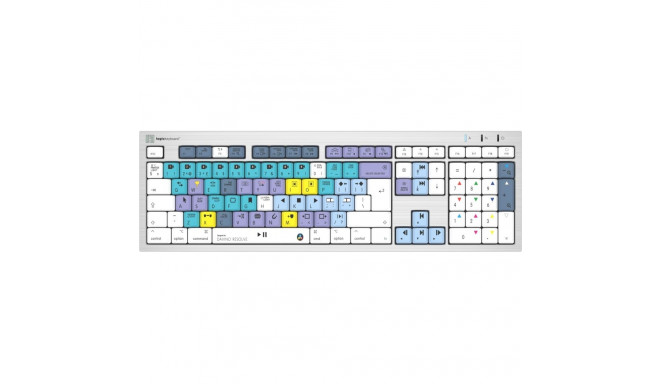 "LogicKeyboard Davinci Resolve Classic ALBA UK (Mac)"