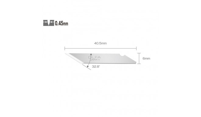 OLFA KB, Knife blades, 25pcs