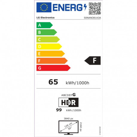 LG 50NANO81A3A 50 nutiteler webOS 25 UHD must