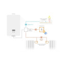 Netatmo Pack: Smart Thermostat + 3 Additional Smart Radiator Valves