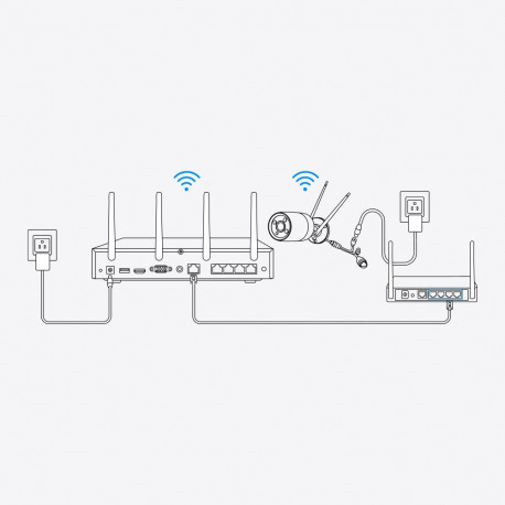 Reolink RLN12W WiFi 6 NVR salvesti