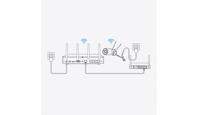 Reolink RLN12W WiFi 6 NVR Recorder