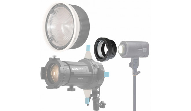 Adapter ring OCF to Bowens