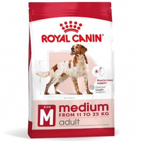 Dry Dog Food - Royal Canin Shn Medium Adult 15kg
