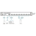 ATEN 8-Port KVM PS/2+USB, OSD, rack, 17" Slideaway LCD