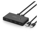 Ugreen 30767 liidese jaotur USB 2.0 must 6957303837670